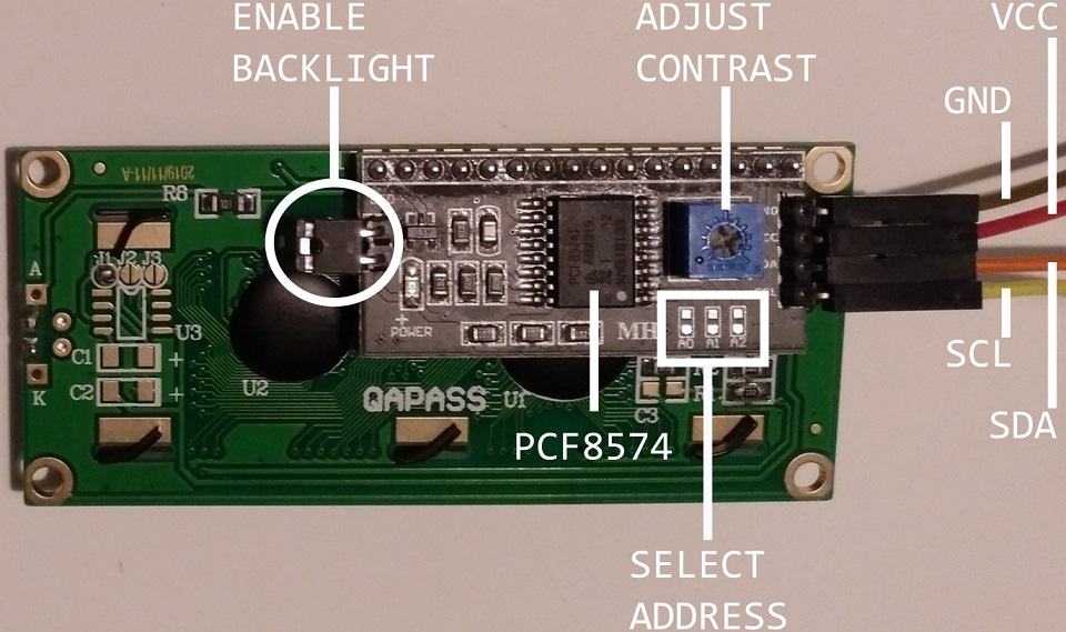 An annotated image of the port expander on the back of the LCD module